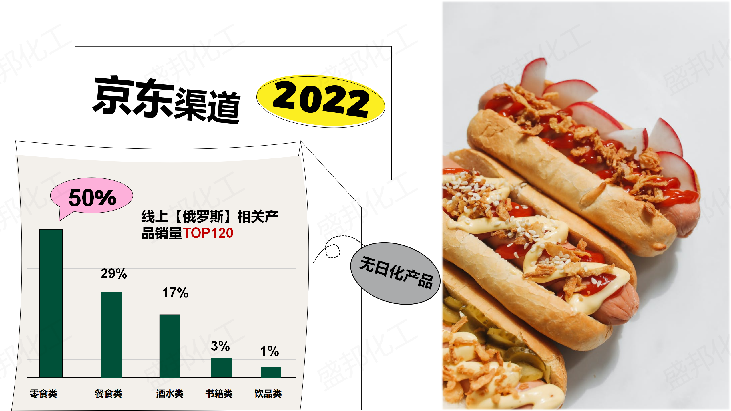 俄羅斯進口家清產(chǎn)品_04 俄羅斯進口家清產(chǎn)品_04